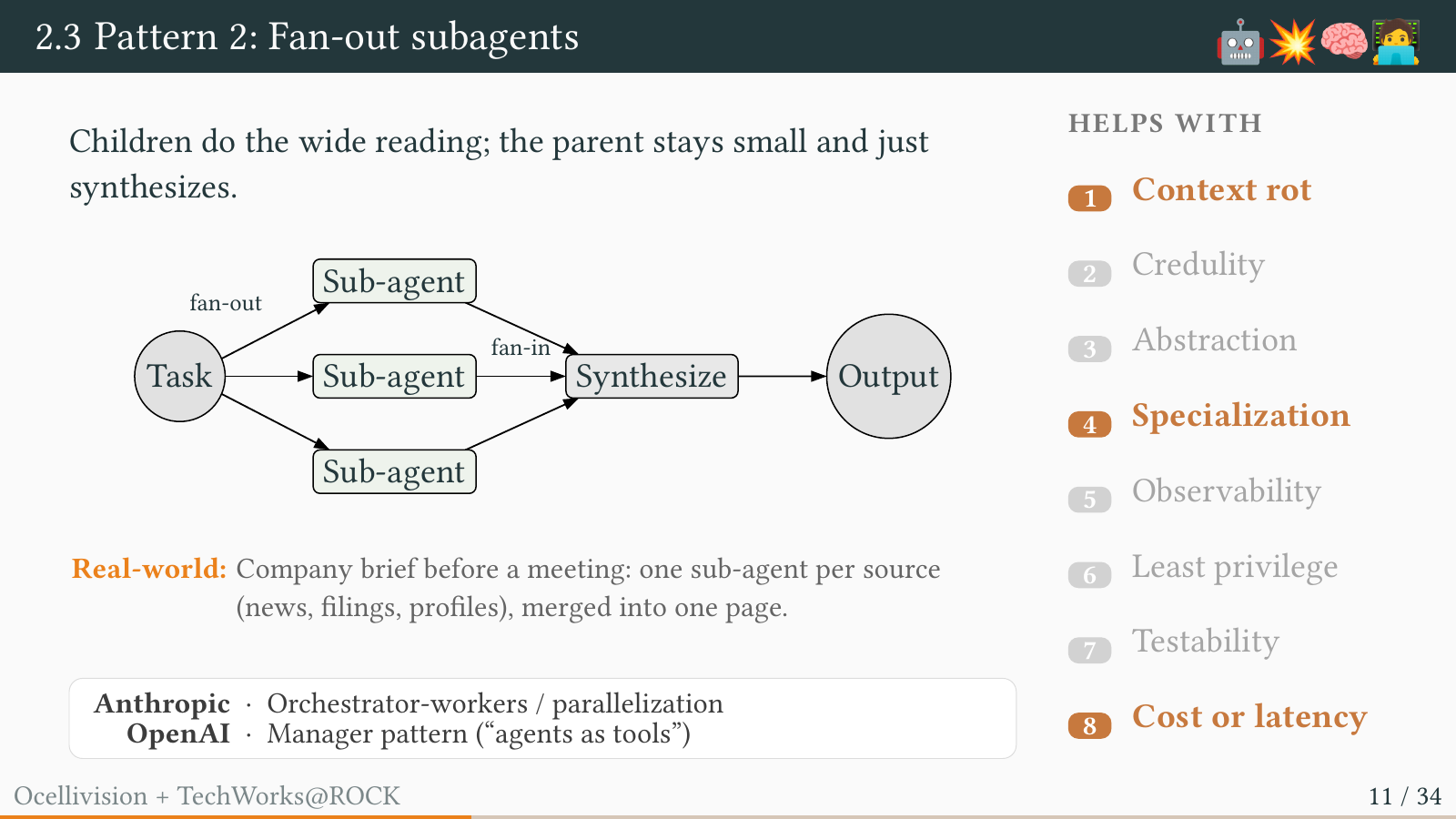 The fan-out pattern for parallel research